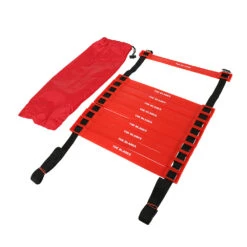 Blades Training Kit -Elite Kit Co Store 7129